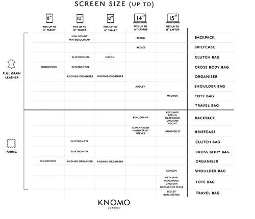 Knomo Knomo London Mayfair 14