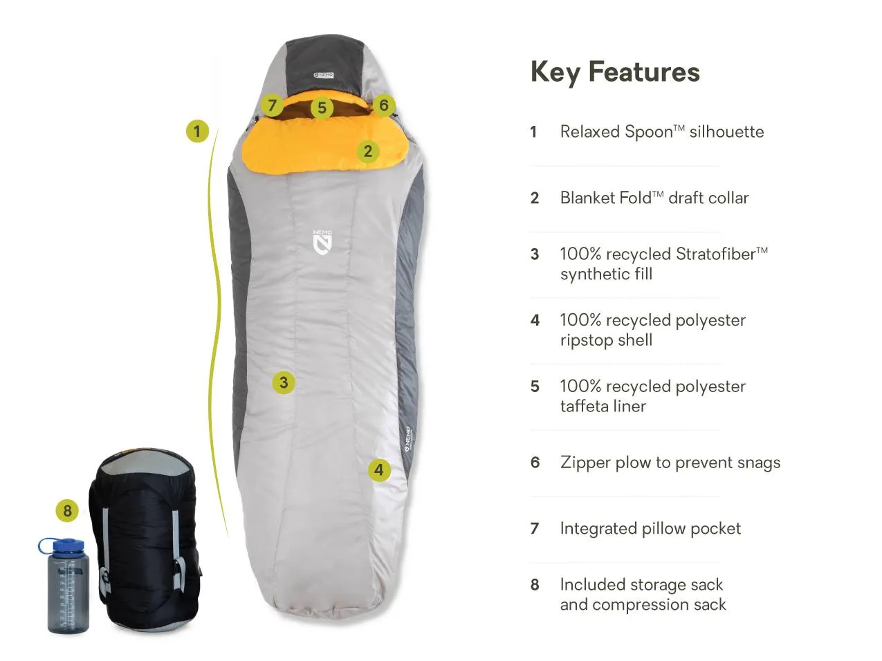 M's Tempo Sleeping Bag 35°