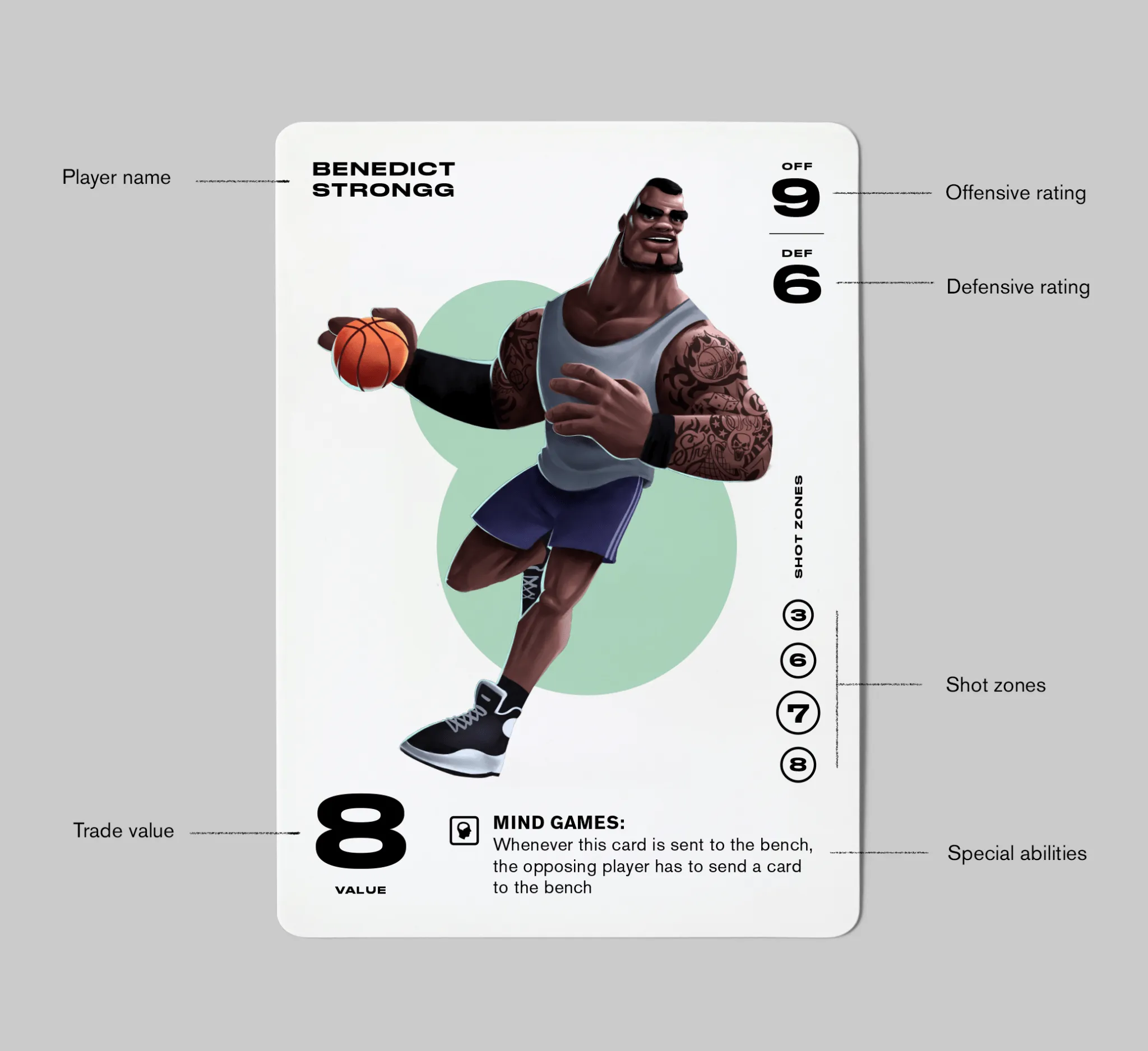 PickUp by GameFlo: Basketball Card Game