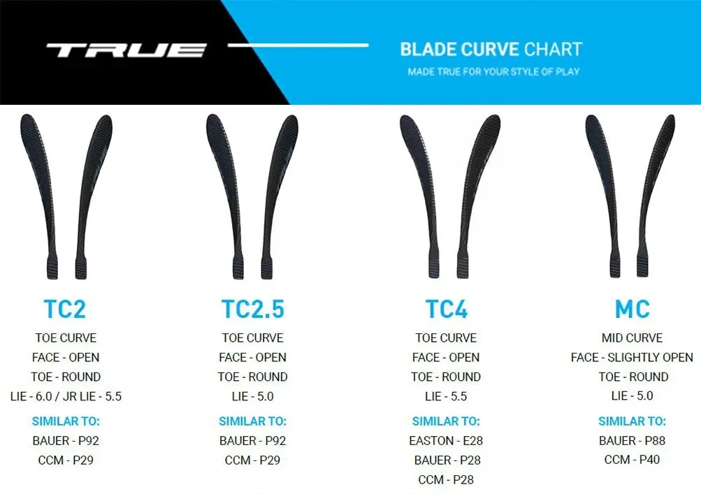 True HZRDUS 7X Intermediate Grip Composite Hockey Stick