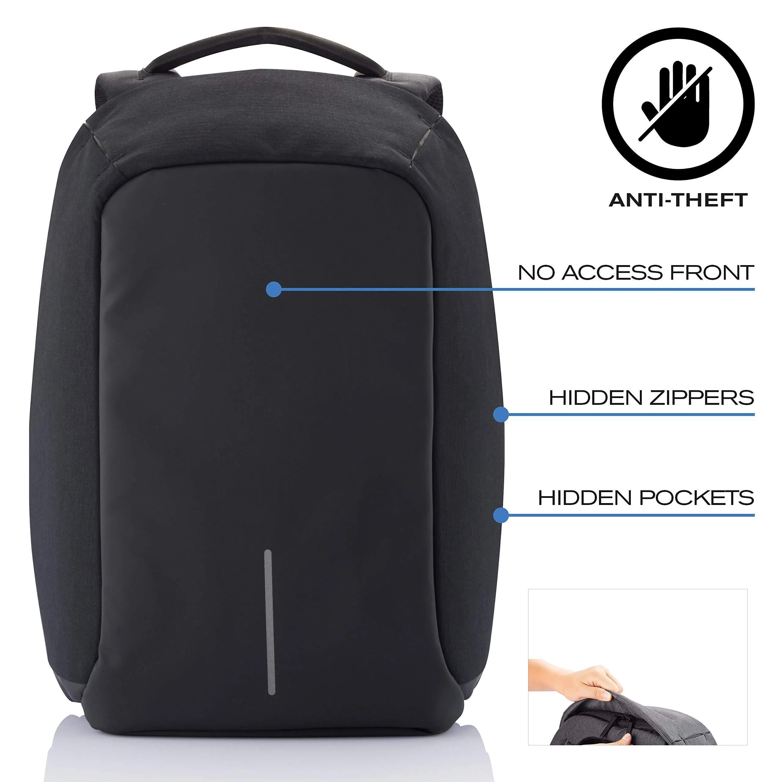 XDDesign XD Design Bobby Original Anti-Theft Laptop Backpack with USB Port